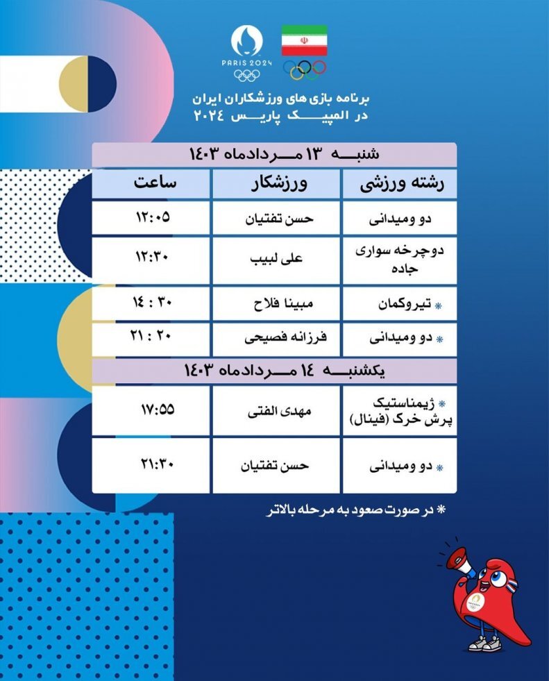 برنامه کاروان ایران در المپیک پاریس ۲۰۲۴