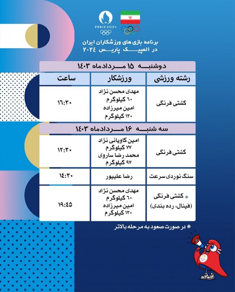 برنامه کاروان ایران در المپیک پاریس ۲۰۲۴