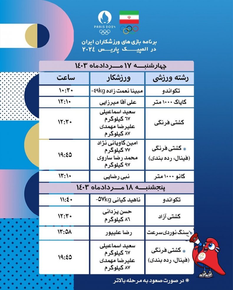 برنامه کاروان ایران در المپیک پاریس ۲۰۲۴