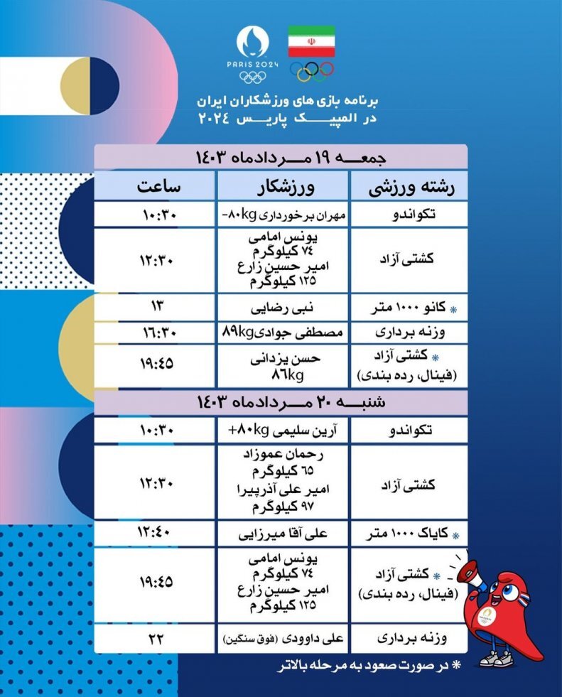 برنامه کاروان ایران در المپیک پاریس ۲۰۲۴