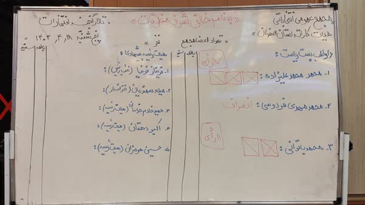 هیأت کاراته استان اصفهان رئیس‌دار شد