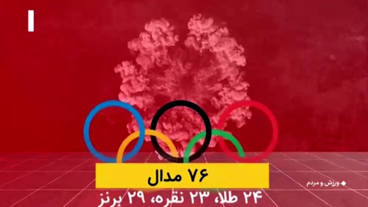 بررسی عملکرد کشتی‌گیران ایرانی در ۱۷ دوره المپیک + فیلم