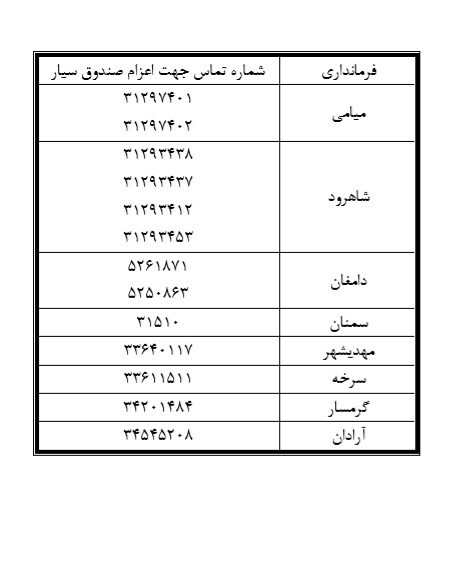 اعلام شماره تماس اعزام صندوق&zwnj;های سیار در استان سمنان