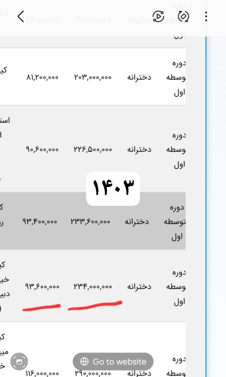 شهریه مدارس غیرانتفاعی