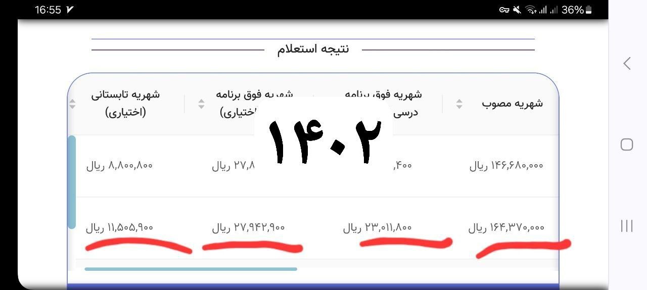 لیست پرداخت شهریه مدارس