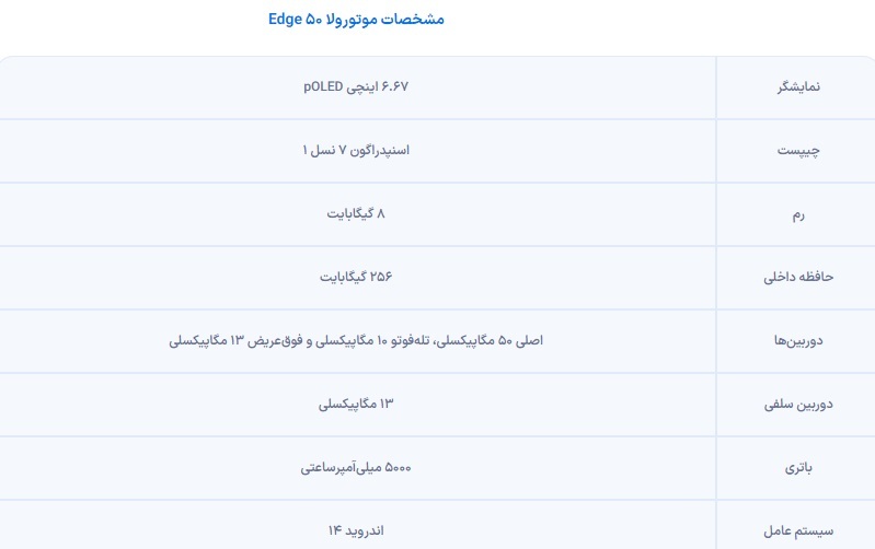 مشخصات گوشی موتورولا Edge 50