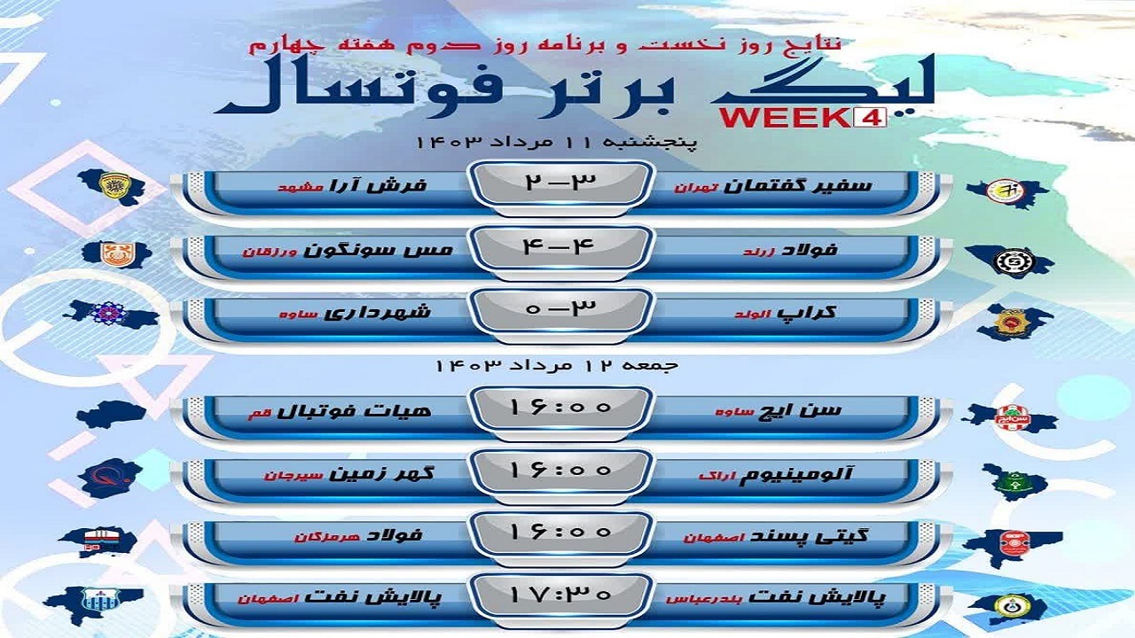 شهرداری ساوه شکست خورد