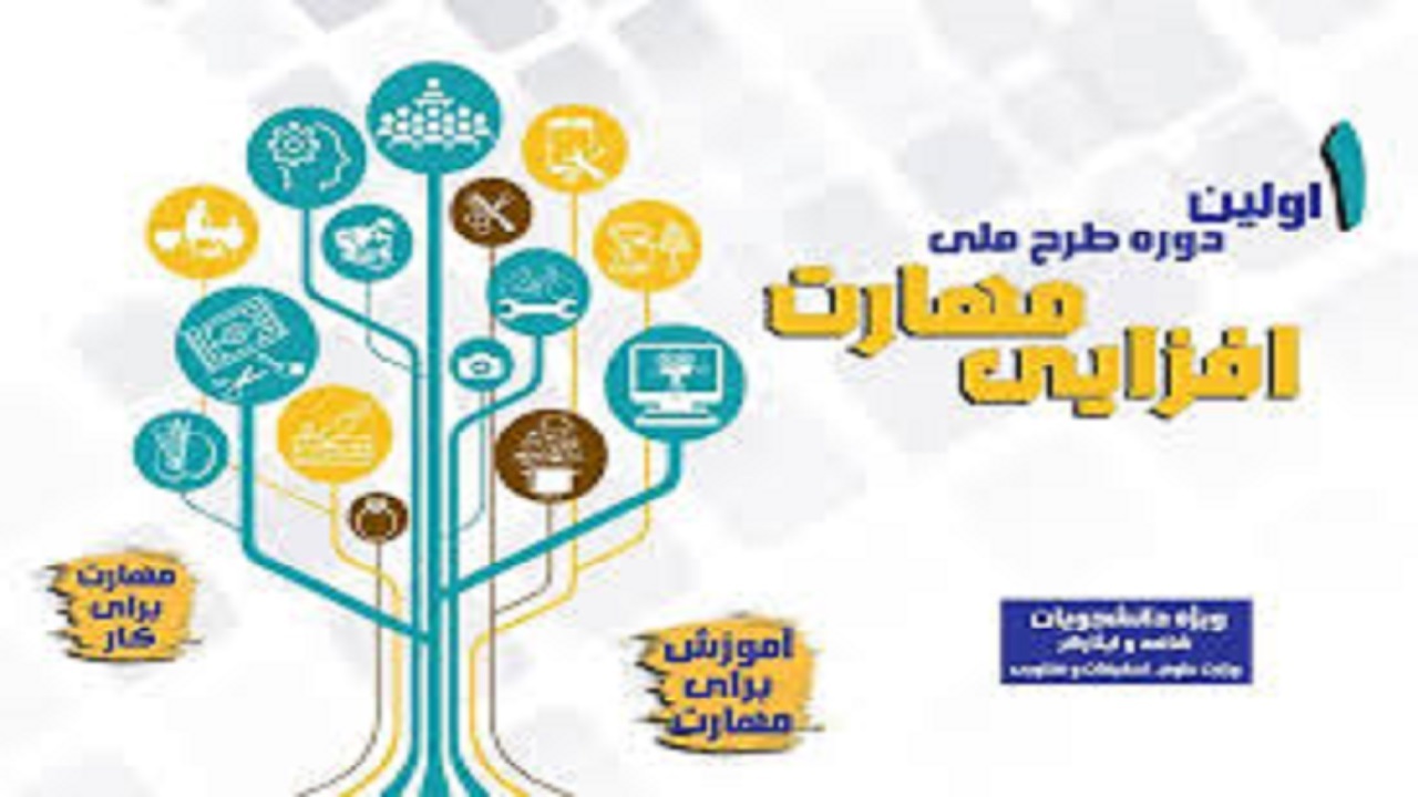 آغاز به کار نخستین دوره طرح ملی مهارت افزایی دانشجویان شاهد و ایثارگر در تبریز