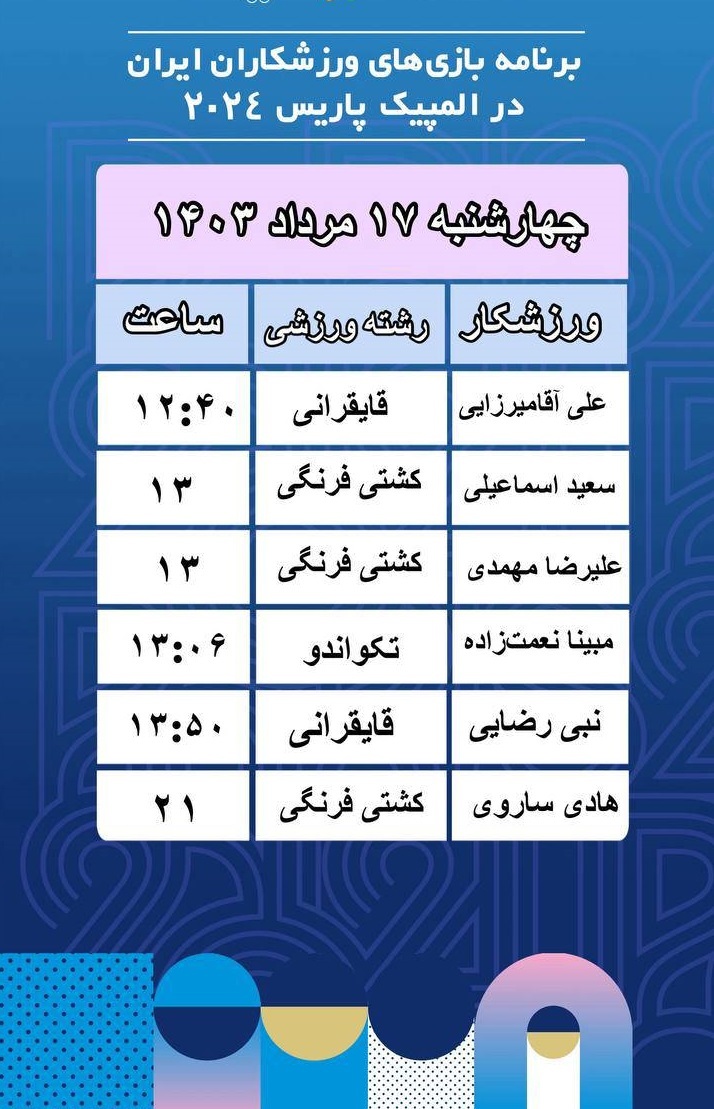 برنامه کاروان ایران در دوازهمین روز المپیک پاریس