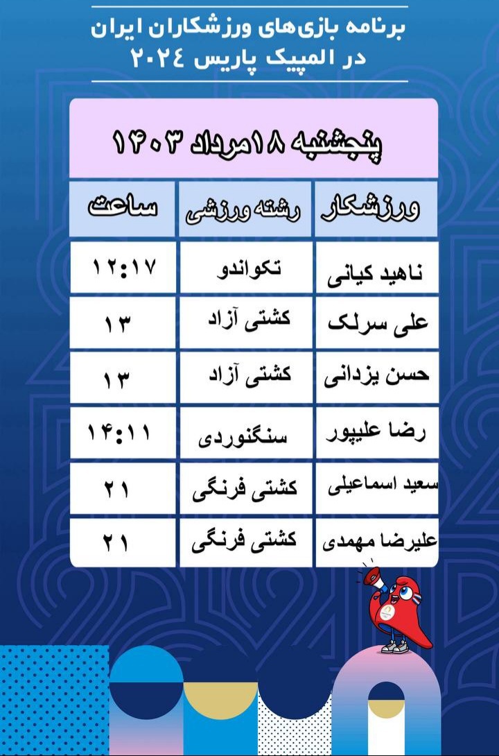 برنامه کاروان ایران در سیزدهمین روز المپیک پاریس