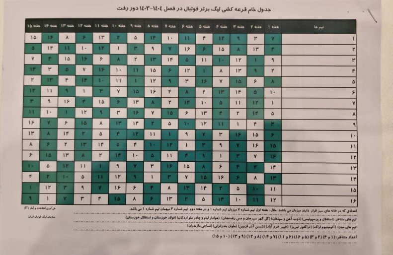 جدول قرعه کشی لیگ برتر فصل ۱۴۰۴-۱۴۰۳