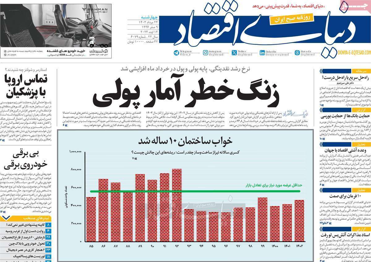 روزنامه ذنیای اقتصاد