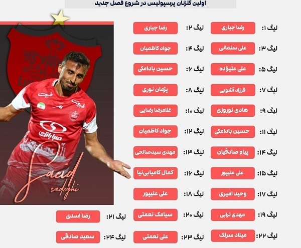 پرسپولیس
