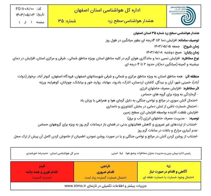 هشدار زرد هواشناسی اصفهان درباره افزایش دمای هوا