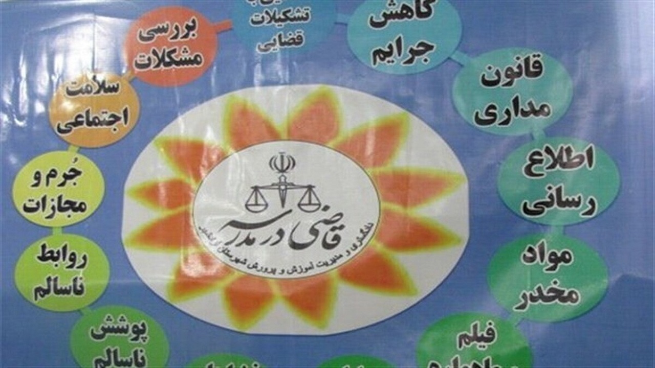 اجرای طرح قاضی در مدرسه در خراسان شمالی