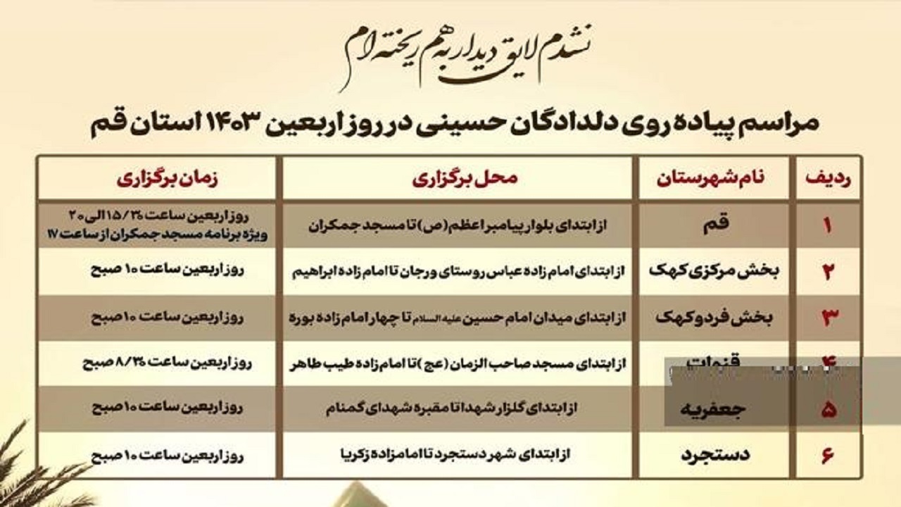 برپایی مراسم پیاده روی دلدادگان امام حسین (ع) در روز اربعین