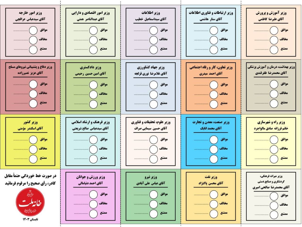 جلسه رای اعتماد