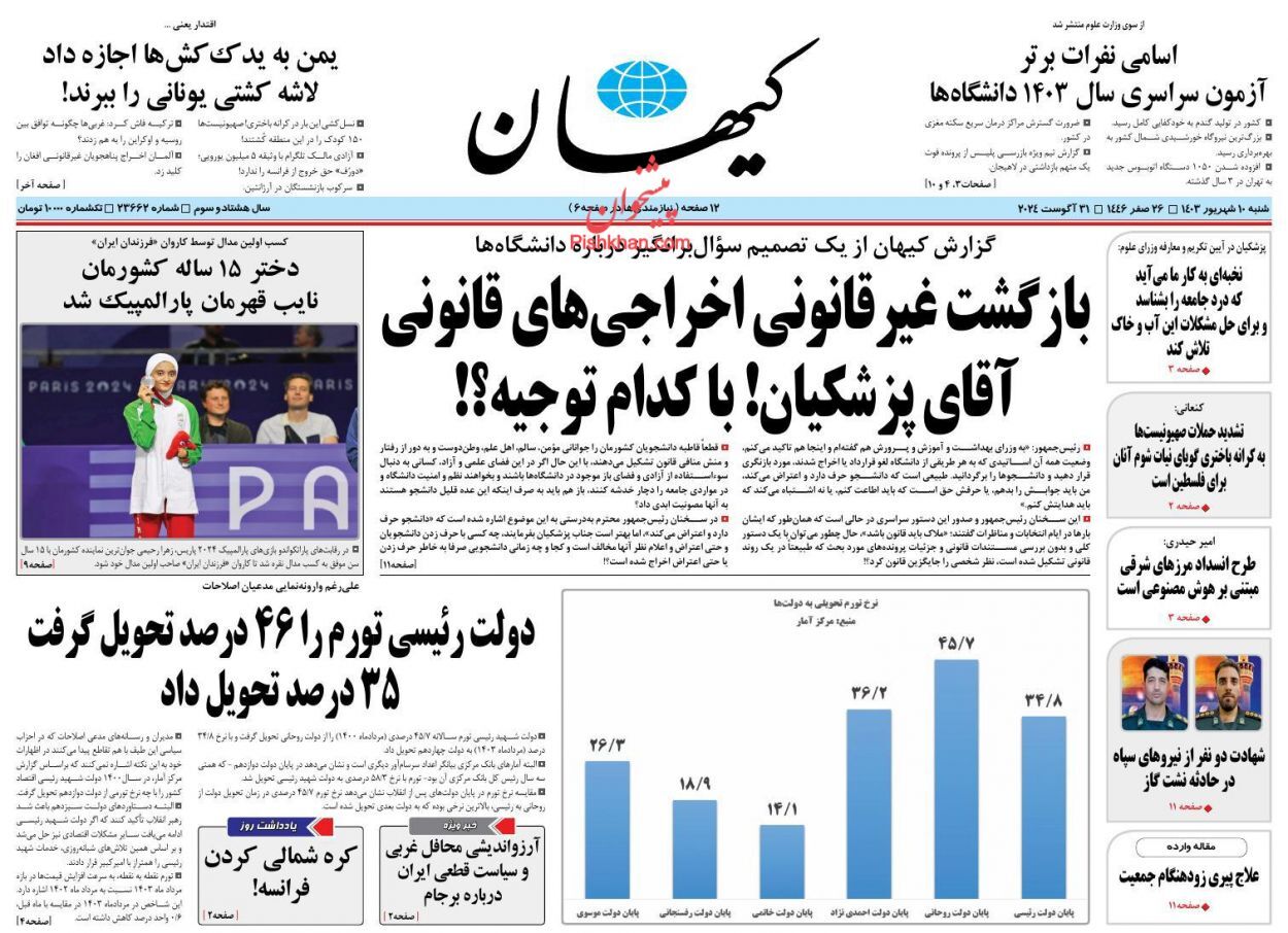 صفحه نخست روزنامه&zwnj; کیهان شنبه ۱۰ شهریور