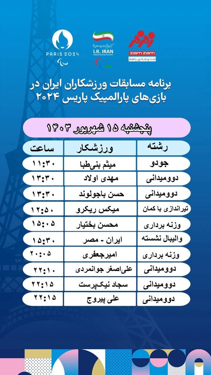 برنامه روز هشتم کاروان ایران در پارالمپیک پاریس