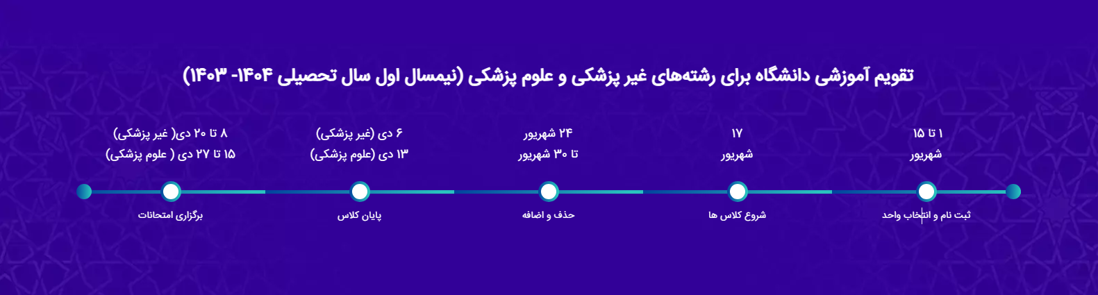 دانشگاه آزاد