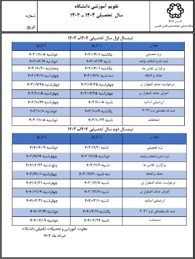 دانشگاه خواجه نصیر الدین طوسی