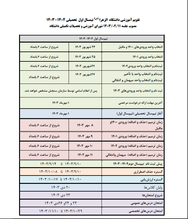 دانشگاه الزهرا