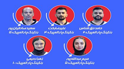 تغییر جایگاه پارالمپین‌ها در رنکینگ/ صعود «زهرا رحیمی» در جدول رده‌بندی
