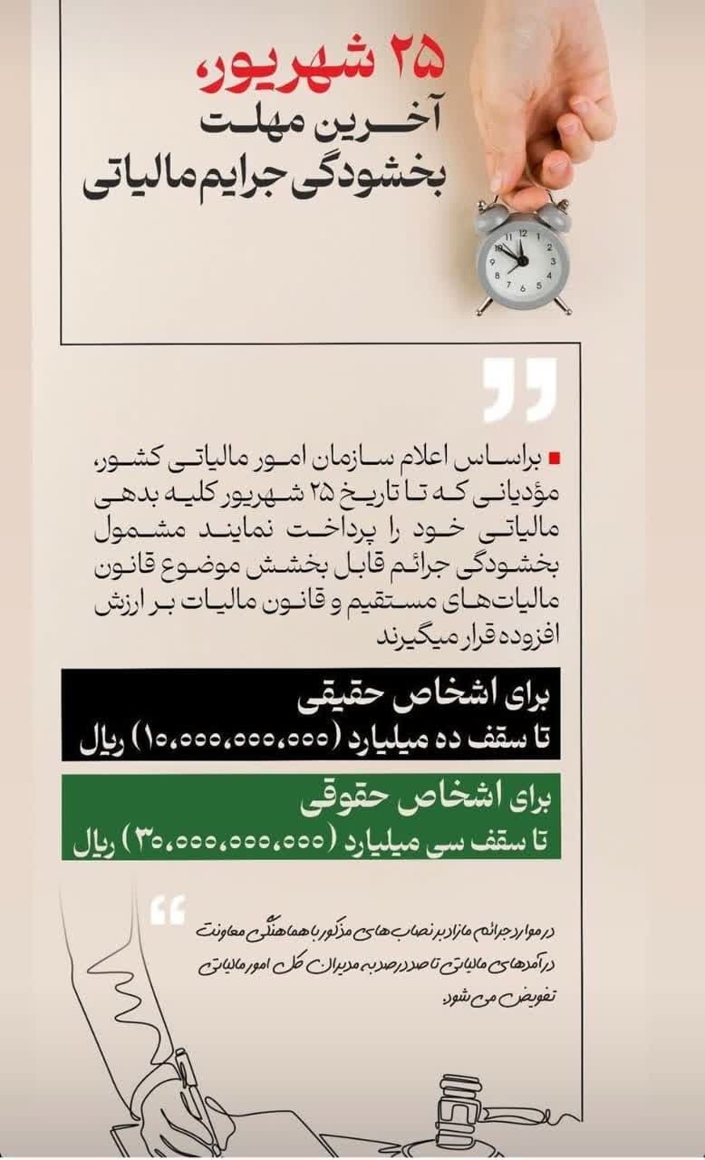 آخرین فرصت مودیان برای بهره‌مندی از بخشش ده و سی میلیارد ریالی
