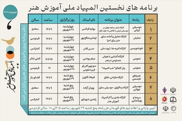 برنامههای نخستین المپیاد آموزش هنر المپیاد آموزش هنر