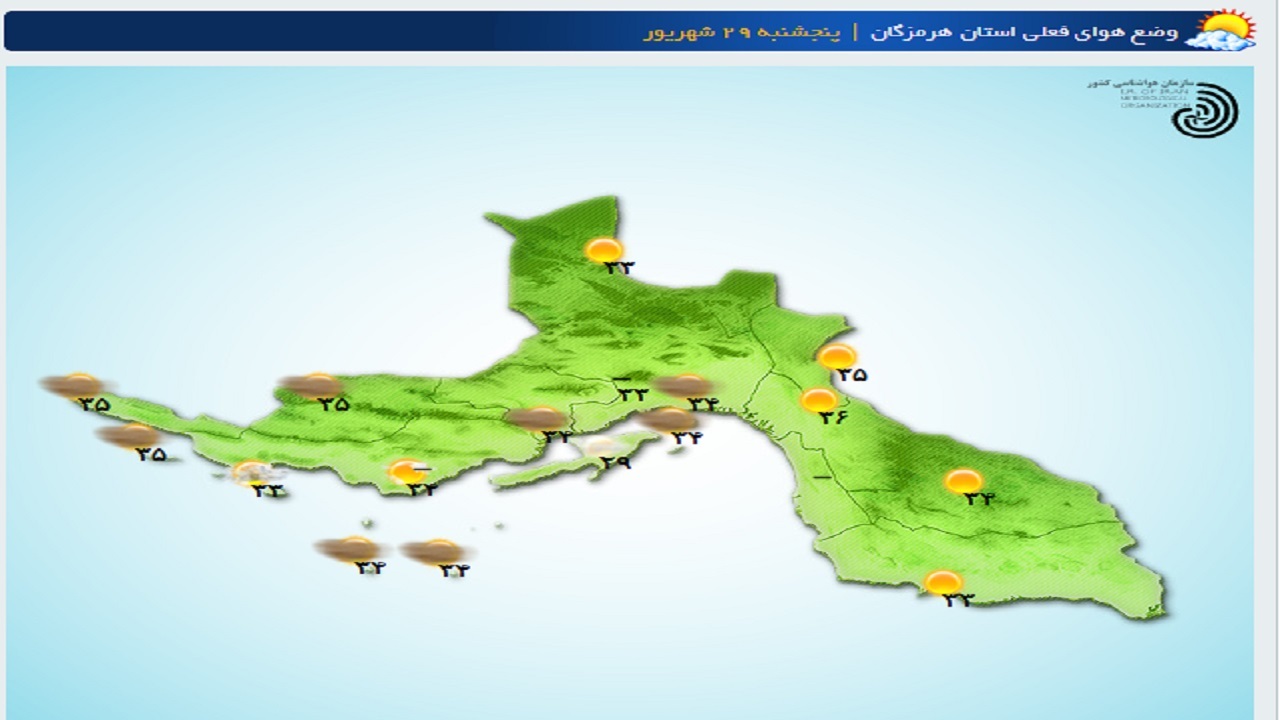 پیش بینی ناپایداری جوی و دریایی در هرمزگان