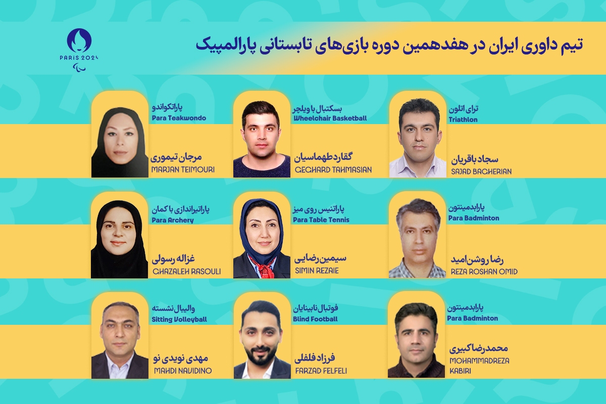 داوران ایرانی مدعو به بازی&zwnj;های پارالمپیک پاریس ۲۰۲۴