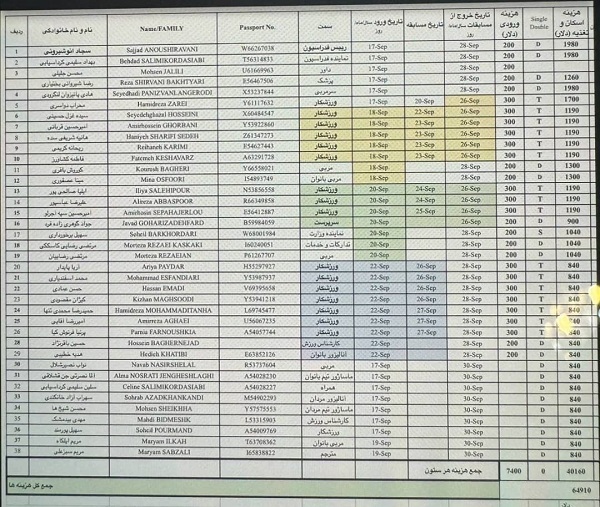 وزنه برداری