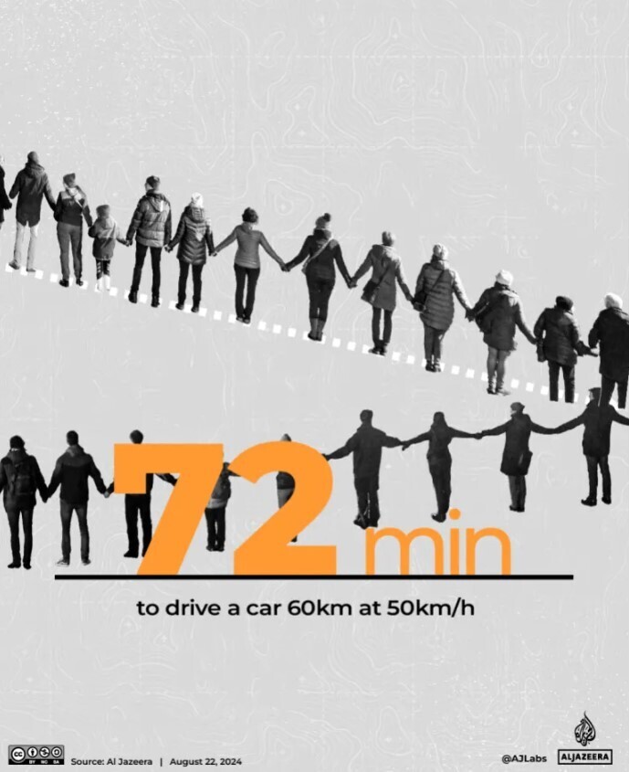 72 دقیقه