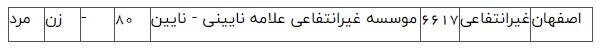کاردانی پیوسته صنایع فلزی (کاردانی پیوسته)