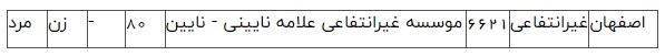 ۱۹ - کاردانی پیوسته حرارت مرکزی و تهویه مطبوع (کاردانی پیوسته)