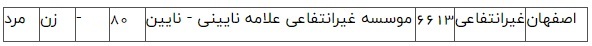 کاردانی پیوسته معماری (کاردانی پیوسته)