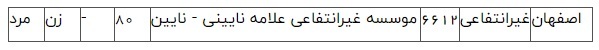 کاردانی پیوسته فتو گرافیک گرافیک (کاردانی پیوسته)