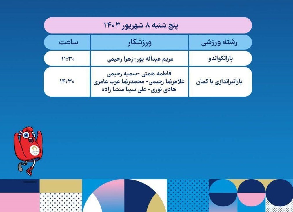 برنامه کاروان ایران در روز نخست پارالمپیک پاریس