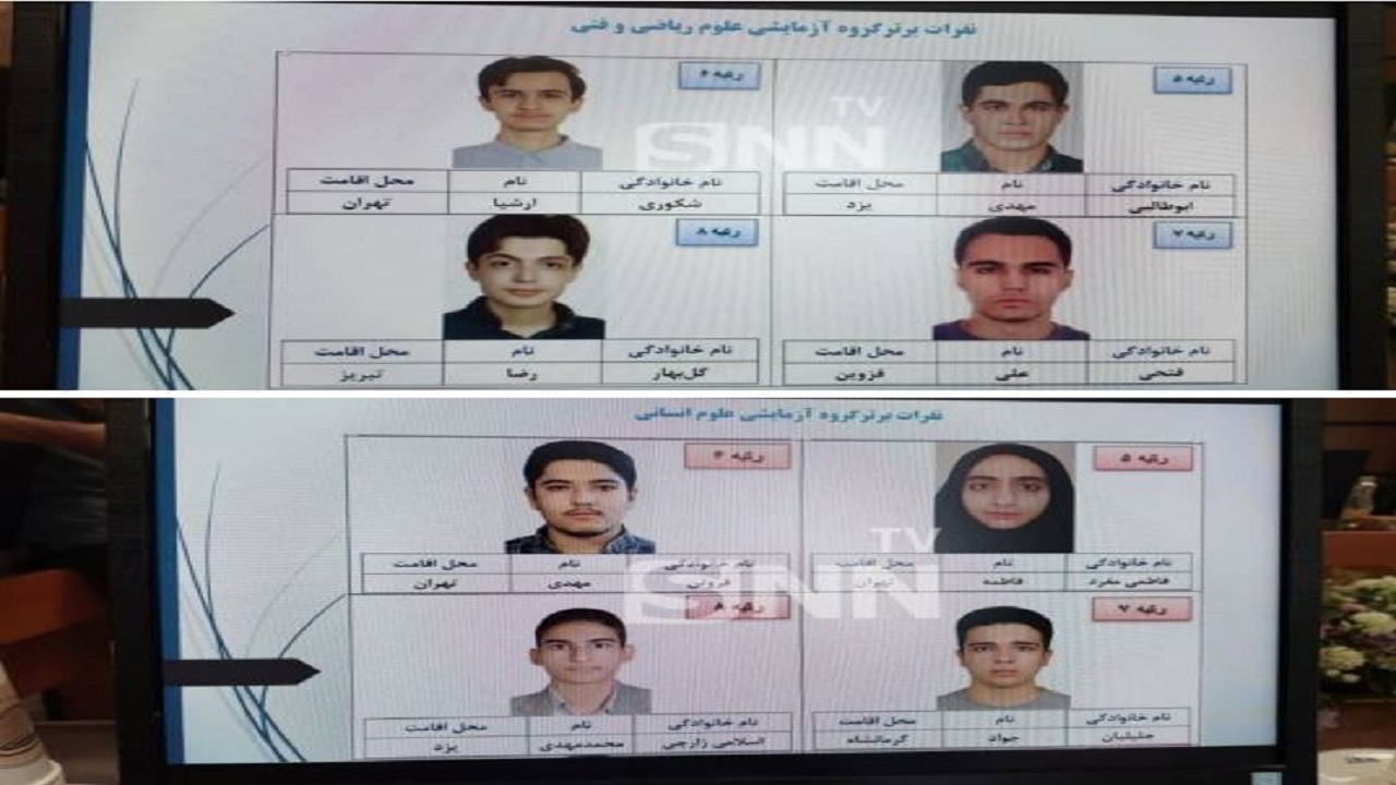 ۲ داوطلب یزدی در بین رتبه‌های برتر کنکور سراسری