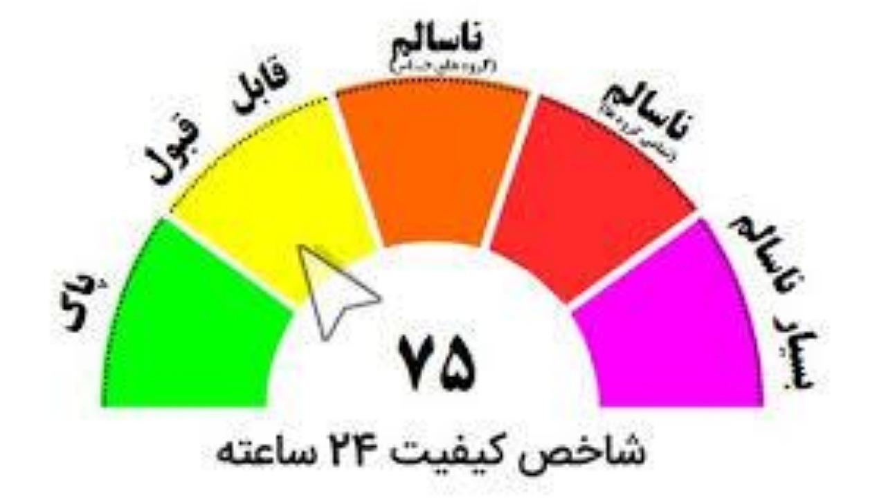 کیفیت هوای چهارمحال و بختیاری قابل قبول