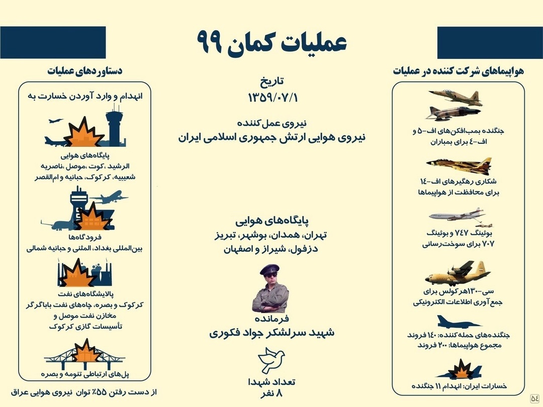 اینفوگرافیک