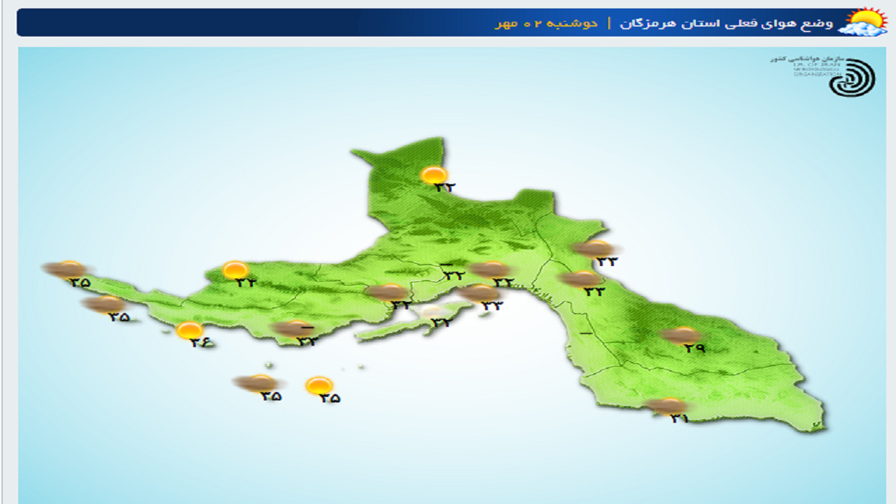 پیش بینی ناپایداری جوی ودریایی در هرمزگان