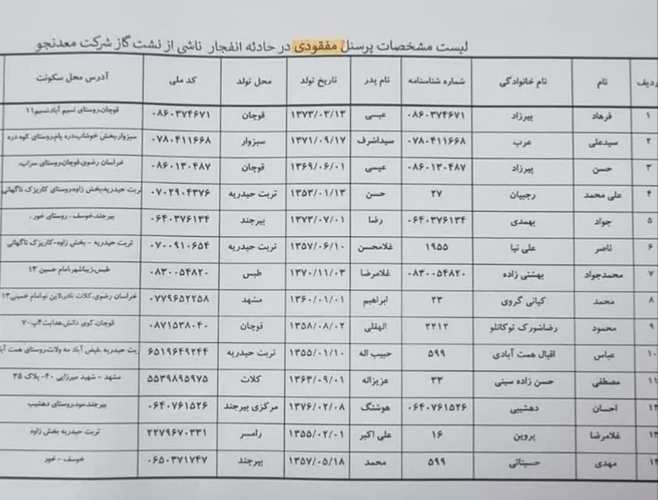 آخرین خبرها از حادثه معدن طبس؛ فوتی&zwnj;ها به ۳۸ نفر رسید