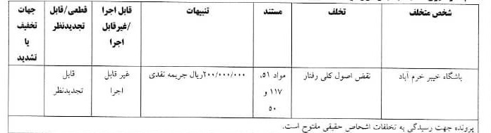 رای انضباطی دیدار تیمهای خیبر خرم آباد و گل گهر سیرجان رای انضباطی دیدار تیمهای خیبر خرم آباد و گل گهر سیرجان