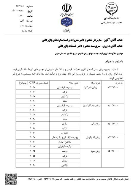 قیمت های جدید انواع روغن خام