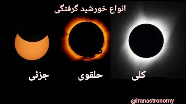 انواع خورشیدگرفتگی