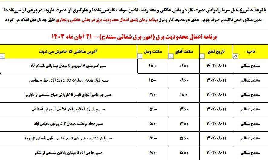 برنامه خاموشی برق امروز ۲۱ آبان در کردستان