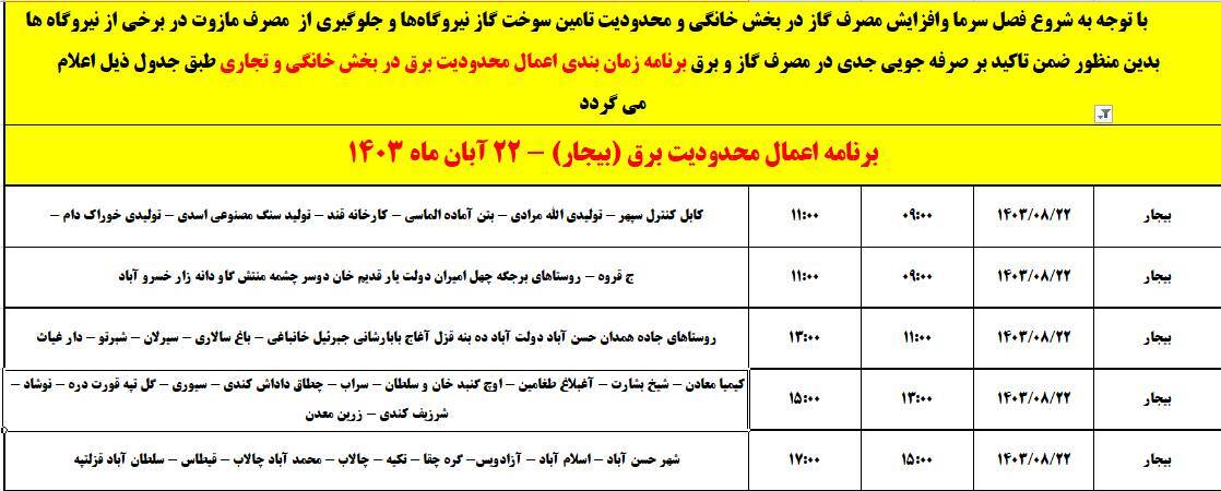 برنامه خاموشی برق امروز ۲۲ آبان در کردستان