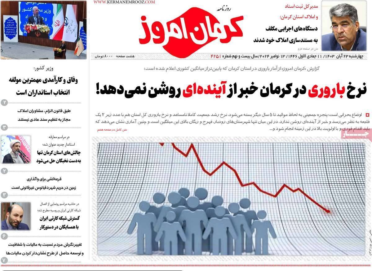 روزنامه کرمان امروز