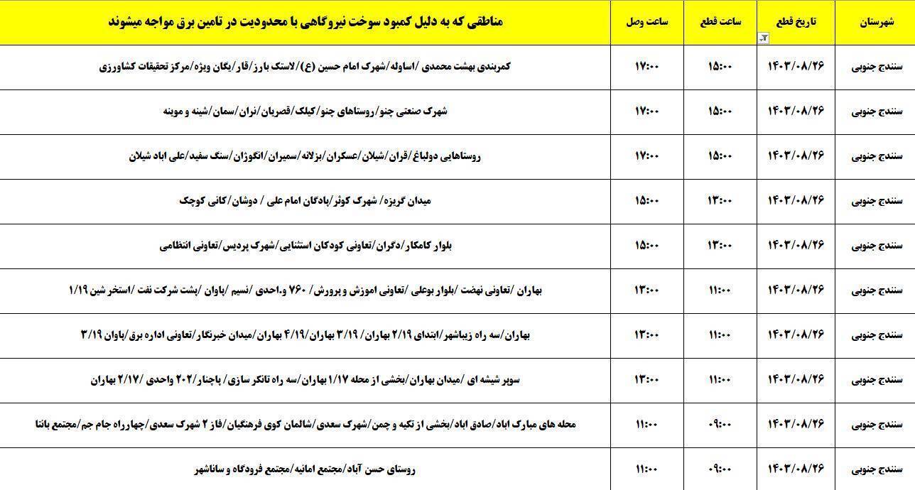 برنامه زمان&zwnj;بندی اعمال خاموشی ۲۶ آبان در کردستان